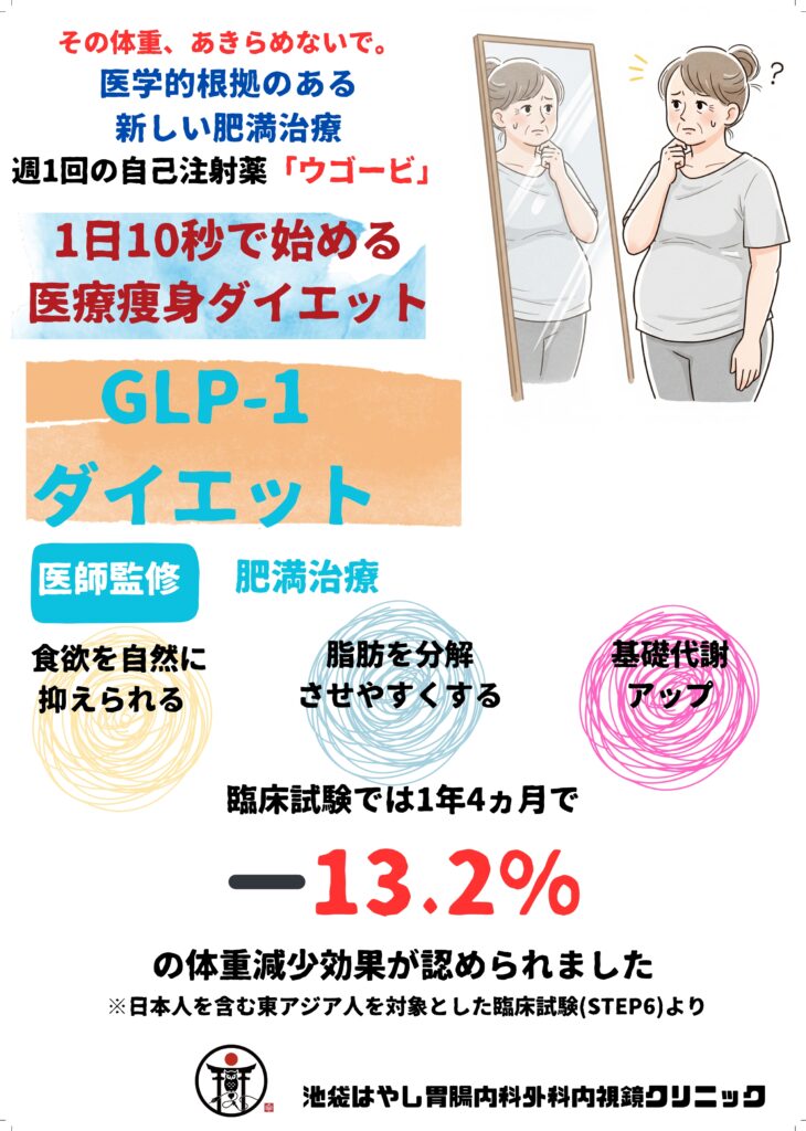 glp 1 ダイエット 肥満治療（GLP-1ダイエット ウゴービ）開始のお知らせ
